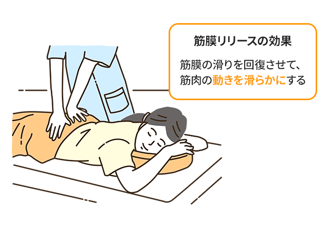 筋膜リリースを受けている女性